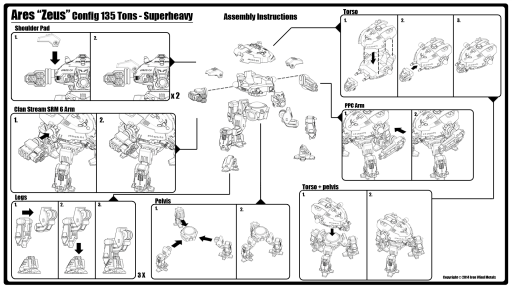 Ares (Zeus) Instructions