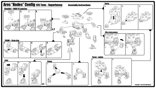 Ares (Hades) Instructions