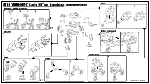 Ares (Aphrodite) Instructions